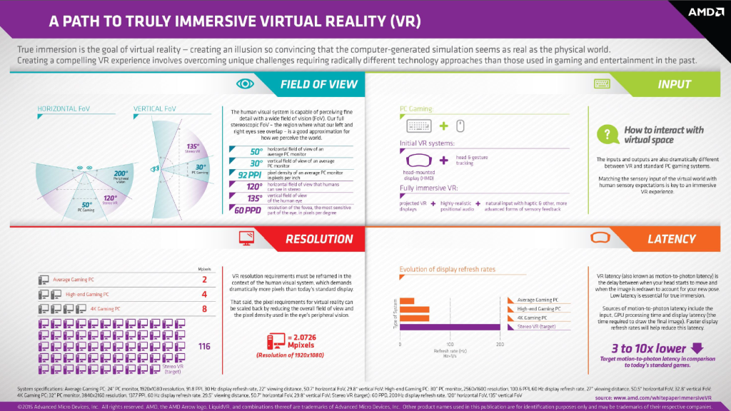 amd whitepaper slide 3