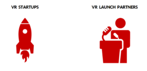 Startups und Partners