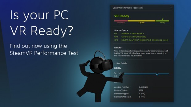 SteamVR Benchmark Test für VR-Brillen