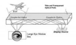 Apple AR Patent