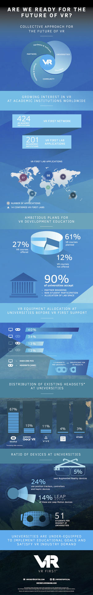 VR-First-Infographic