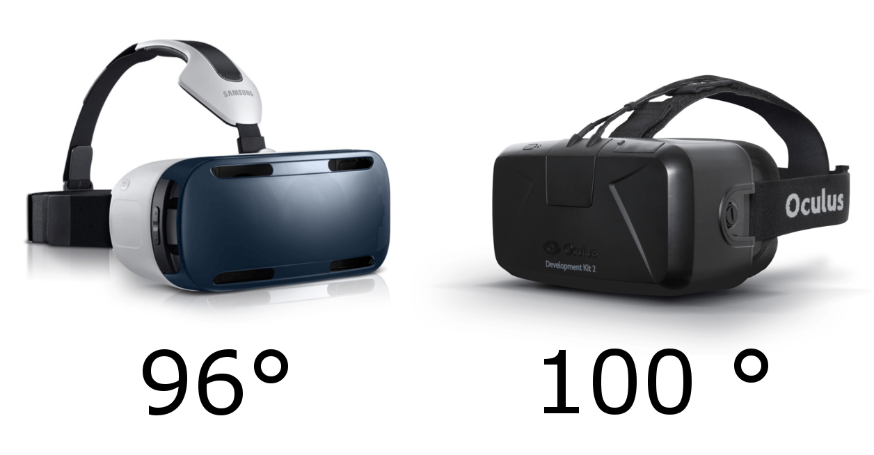 Oculus Rift DK2 und Smasung Gear VR Vergleich, Specs