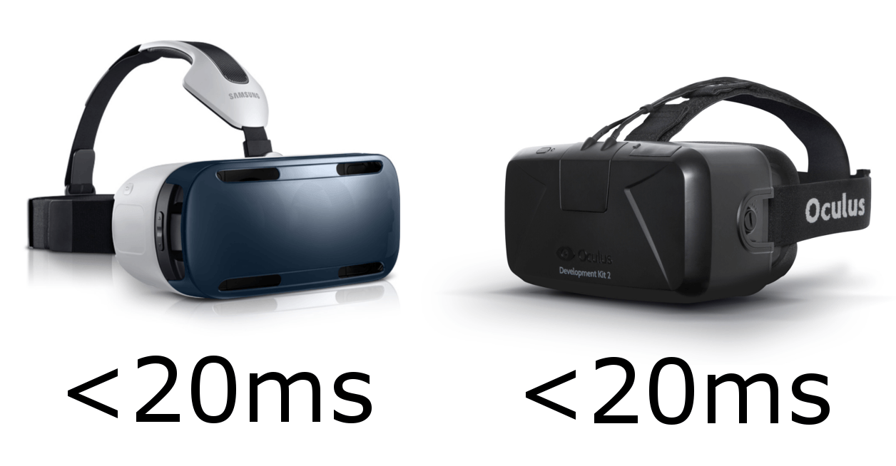 Oculus Rift DK2 und Smasung Gear VR Vergleich, Specs