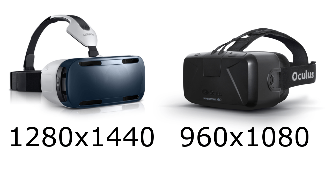 Oculus Rift DK2 und Smasung Gear VR Vergleich, Specs