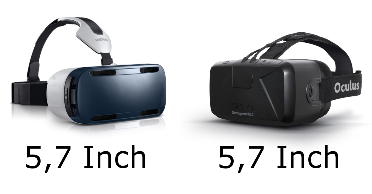 Oculus Rift DK2 und Smasung Gear VR Vergleich, Specs