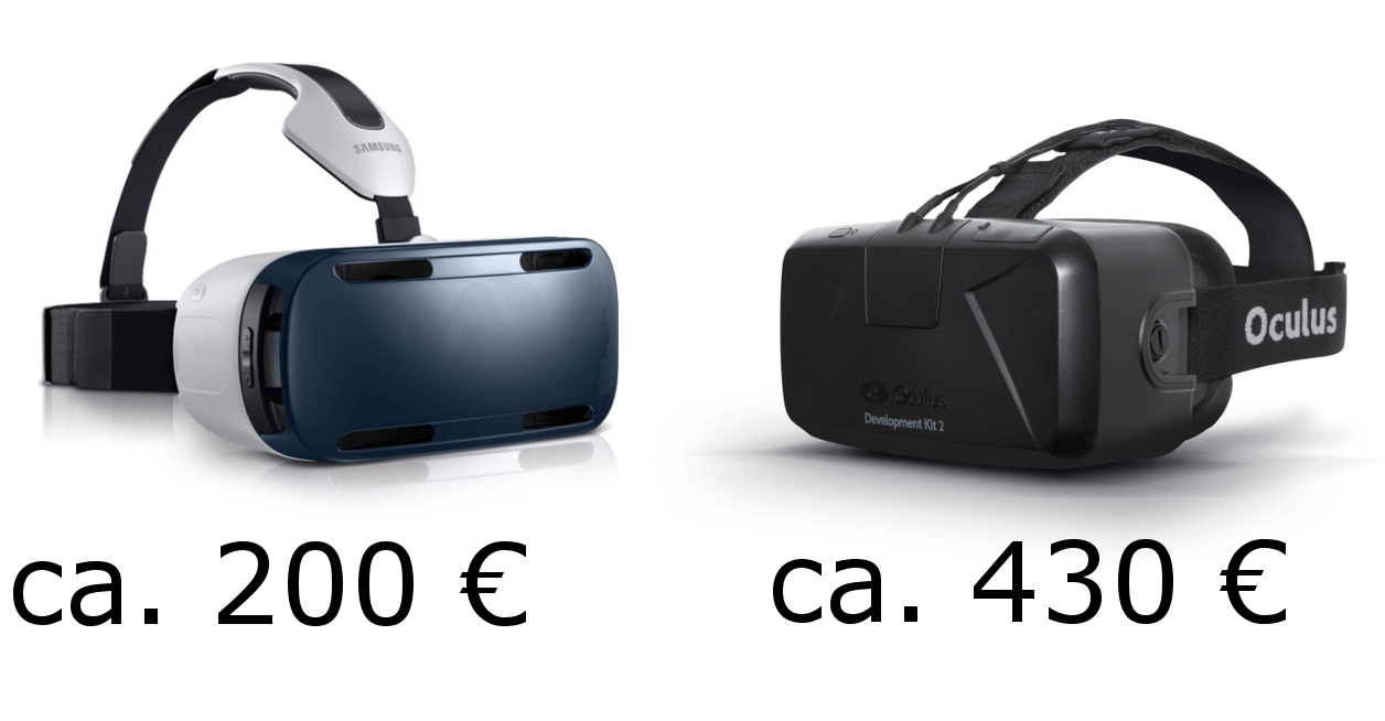 Oculus Rift DK2 und Smasung Gear VR Vergleich, Specs