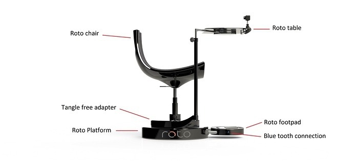 Roto Bürostuhl mit Motor für Oculus Rift und Co.