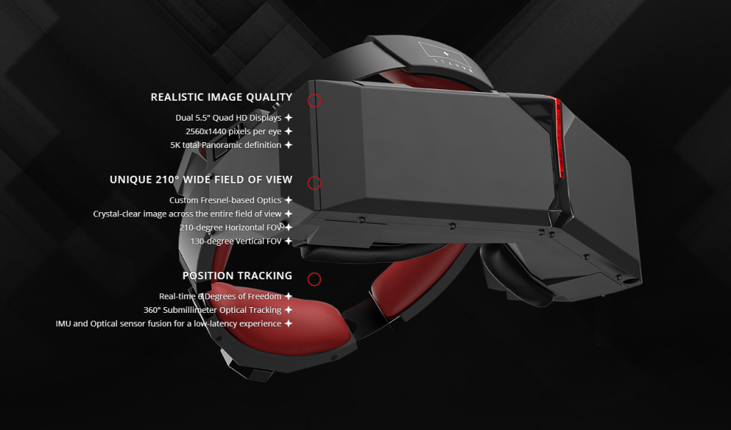 Starbreeze mit dem StarVR Headset