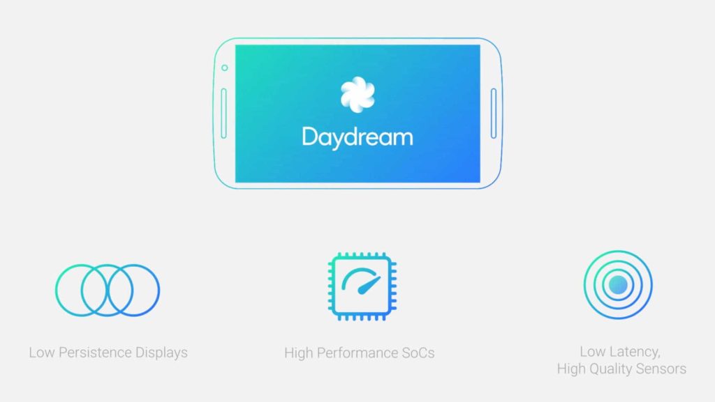 Daydream Ready Smartphones