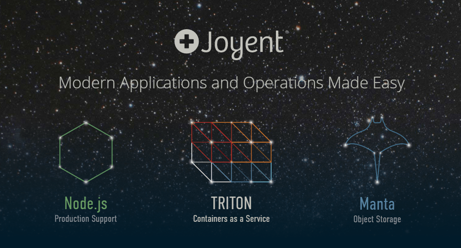 Joynet