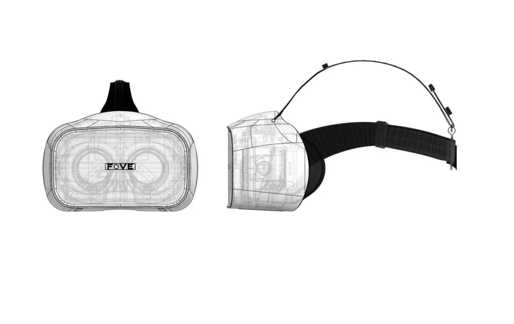 VR Brille Augentracking Konzept