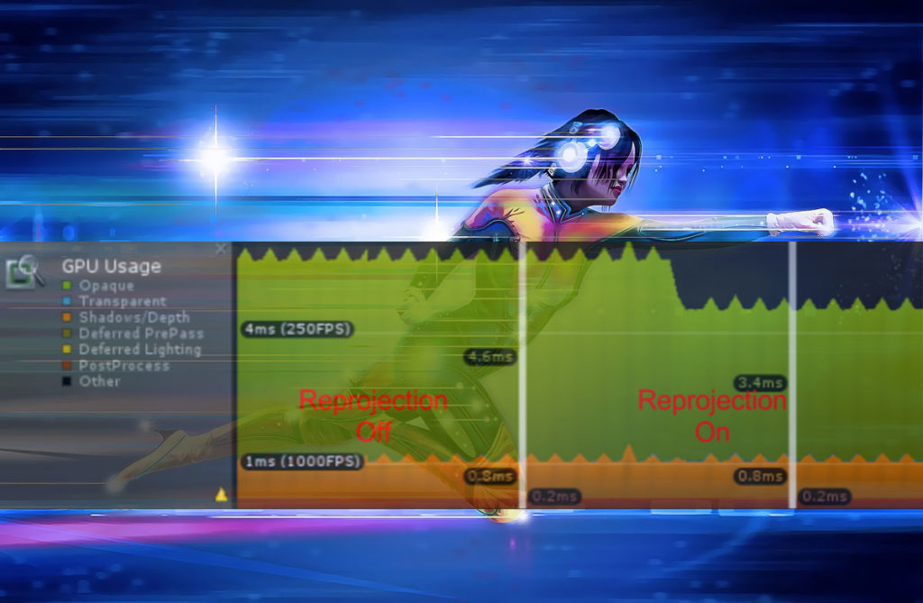 SSR Stereo Shading Reprojection