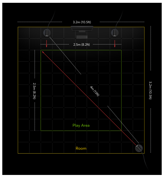 Drei Oculus Room Scale Sensoren