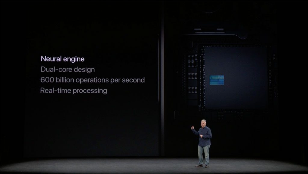 Apple iPhone Neural Engine