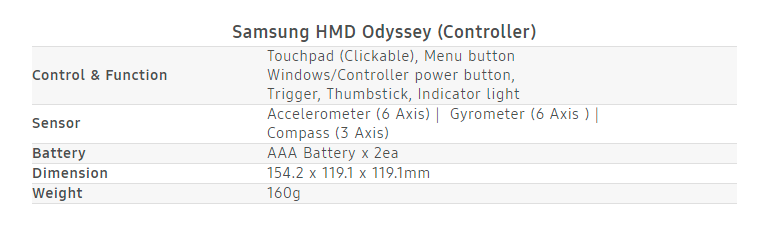 Samsung Odyssey Controller Specs