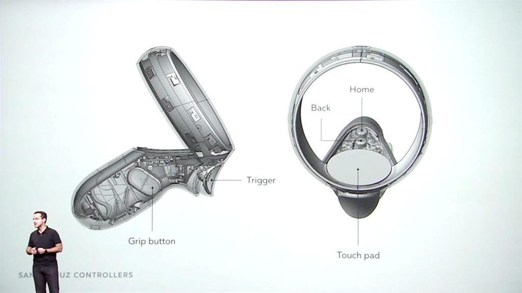 Oculus Project Santa Cruz Controller