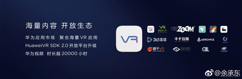 Huawei VR2