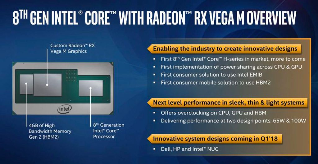 Intel NUC VR