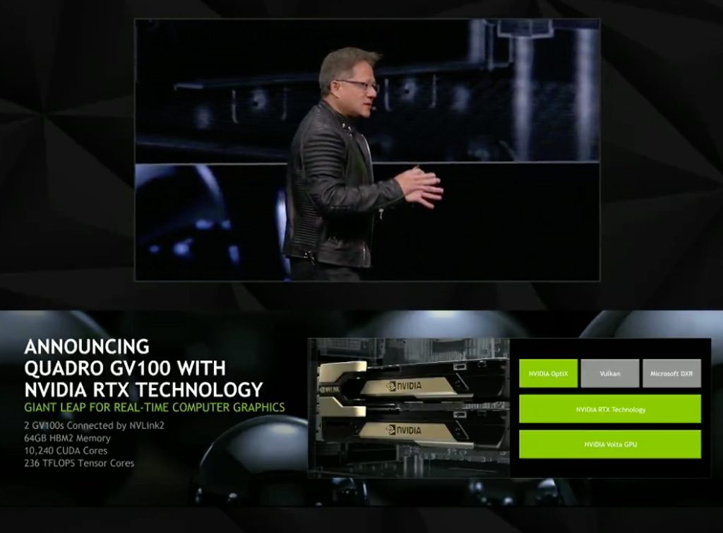 NVIDIA Quadro GV100