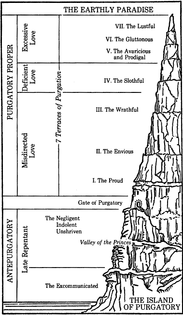 In-Death-Update-Pits-of-Damnation-Ladder