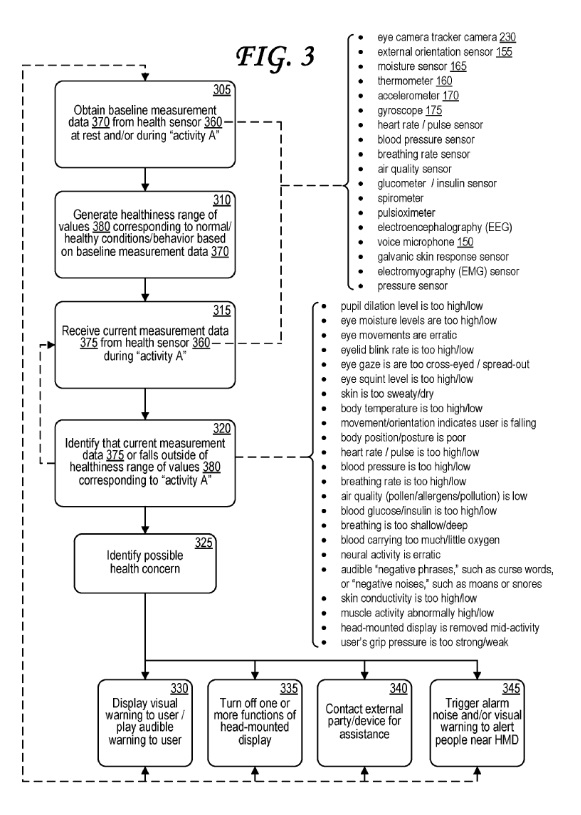 Sony-Patent-Motion-Sickness