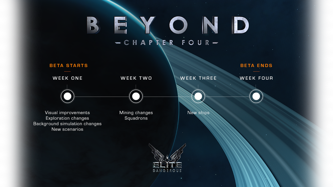 Elite-Dangerous-Beyond-Chapter-4