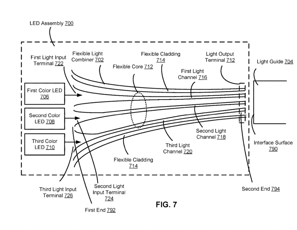 Patent Oculus