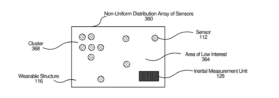 Facebook-Reality-Labs-Hand-Finger-Tracking-Armband-Patent