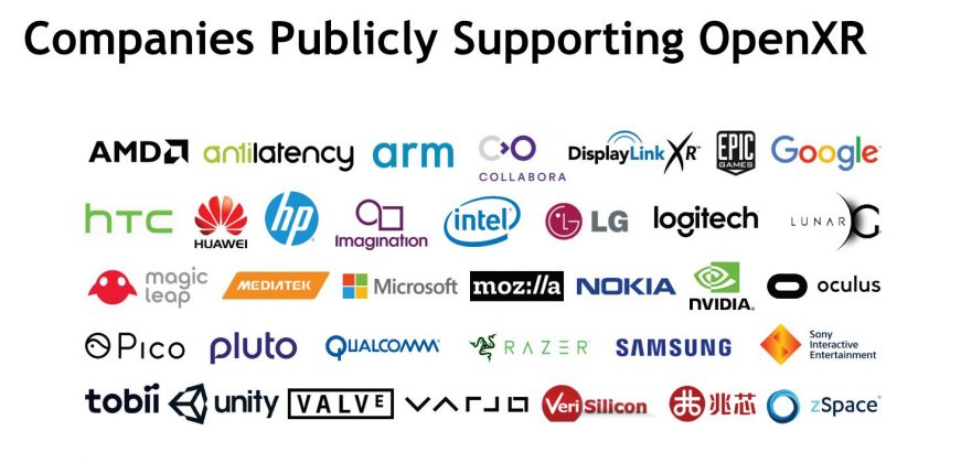 OpenXR-Khronos-Group-XR-Standard