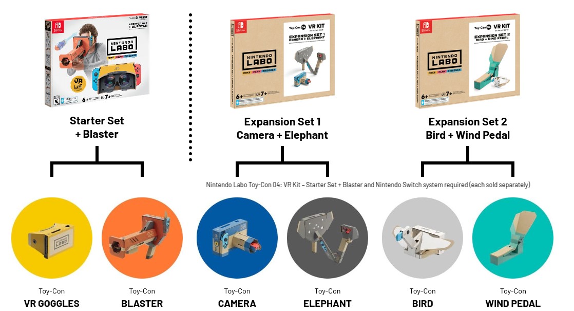 labo-nintendo-vr-set