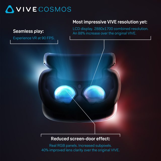 htc-vive-cosmos-resolution-refresh-rate-lens-640x640