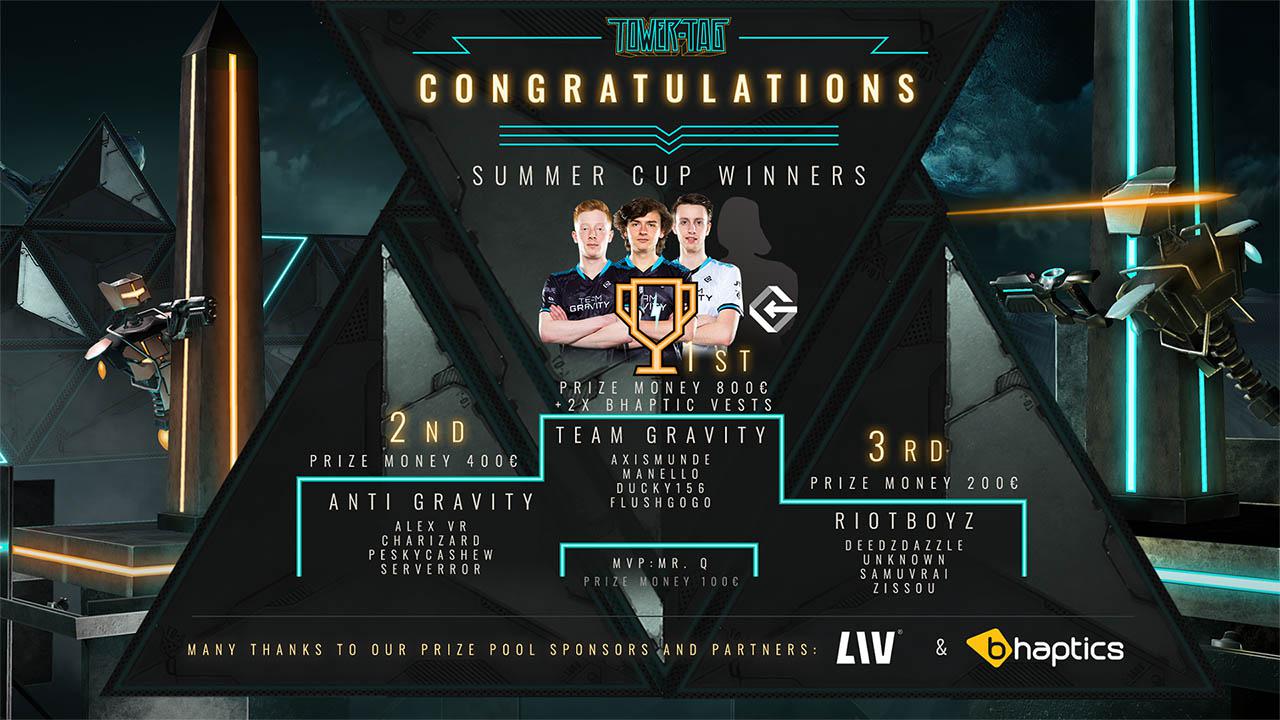 Tower Tag Summer Cup winner